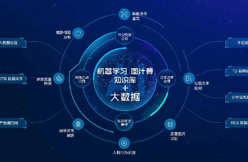 IT培训如何选择，新手必看